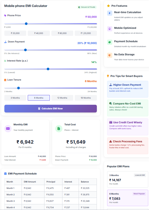 Mobile EMi calculator online